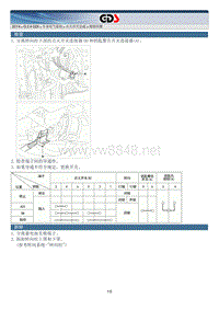 点火开关维修步骤