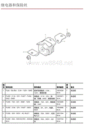 2016年特斯拉Model X零件手册 8.04 继电器和保险丝