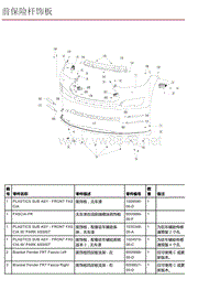 2016年特斯拉Model X零件手册 1.01 前保险杆饰板