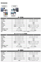 2016年特斯拉Model X维修手册 3.4 车轮定位