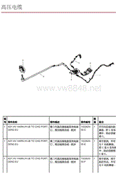 2016年特斯拉Model X零件手册 16.2 高压电缆