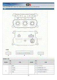 2014年起亚索兰托G2.4GDI维修手册 空调控制器