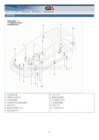 指示灯和仪表系统