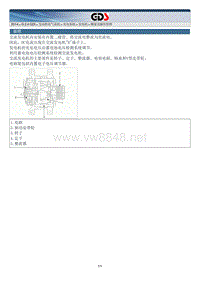 2014年起亚索兰托G2.4GDI维修手册 发动机充电系统