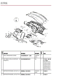 2016年特斯拉Model X零件手册 5.2 前围板