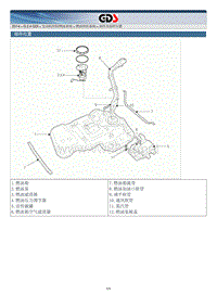 2014年起亚索兰托G2.4GDI维修手册 燃油供给