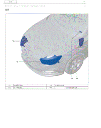 2016一汽奔腾B30维修手册 03 照明系统