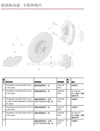 2016年特斯拉Model X零件手册 15.1 前部制动盘