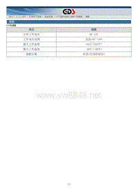 防盗系统维修