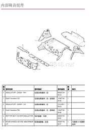 2016年特斯拉Model X零件手册 6.4 内部隔音组件