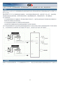 2014年起亚索兰托G2.4GDI维修手册 废气排放控制