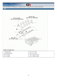 2014年起亚索兰托G2.4GDI维修手册 汽缸盖