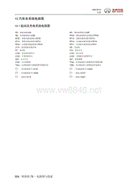 2015年北汽绅宝X65电路图 10.01-起动及充电系统电路图