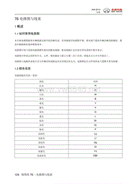 2015年北汽绅宝X65电气系统说明 01-概述