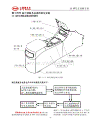 _2014年比亚迪汽车S7维修手册 14-副仪表板总成