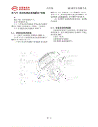 _2014年比亚迪汽车S7维修手册 06-发动机挡泥板