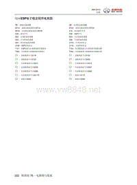 2015年北汽绅宝X65电路图 10.04-ESP电子稳定程序电路图