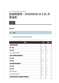 2017年全新路虎发现L462发动机维修手册 INGENIUM I4 2.0L 升柴油机加油和控件