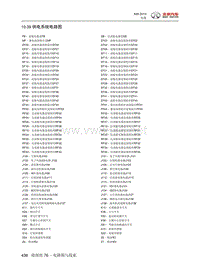 2015年北汽绅宝X65电路图 10.39-供电系统电路图