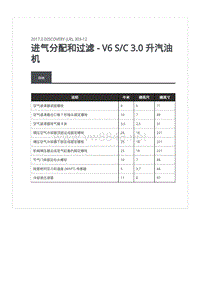 2017年全新路虎发现L462发动机维修手册 V6 SC 3.0 升汽油机进气分配和过滤