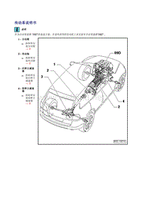 2010年款前途锐维修手册 分动箱和减速器00-技术数据