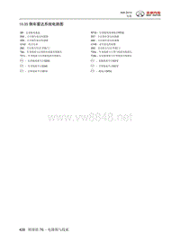 2015年北汽绅宝X65电路图 10.35-倒车雷达系统电路图