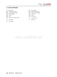 2015年北汽绅宝X65电路图 10.38-雾灯系统电路图