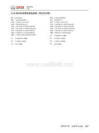 2015年北汽绅宝X65电路图 10.29-电动后视镜系统电路图（带记忆功能）