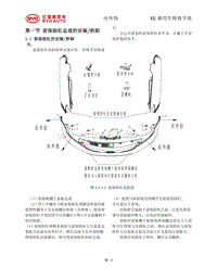 _2014年比亚迪汽车S7维修手册 01-前保险杠总成