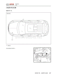 2015年北汽绅宝X65电气系统说明 03-电源分布及位置