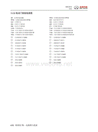 2015年北汽绅宝X65电路图 10.32-电动门锁统电路图