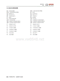 2015年北汽绅宝X65电路图 10.08-组合仪表电路图