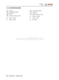 2015年北汽绅宝X65电路图 10.20-全景天窗系统电路图