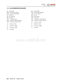 2015年北汽绅宝X65电路图 10.19-自动变速箱控制系统电路图