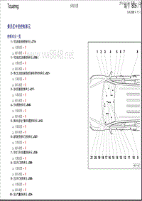 2010年款前途锐电路图 安装位置：乘员区控制单元