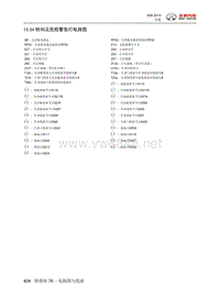 2015年北汽绅宝X65电路图 10.34-转向及危险警告灯电路图