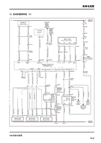 _2014年上汽名爵GT锐行电路图 10-发动机管理系统6