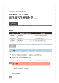 2017年全新路虎发现L462发动机维修手册 TDV6 3.0 升柴油机辐射控制