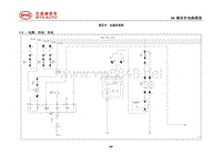 _2014年比亚迪汽车S7维修手册 04-电器原理图1