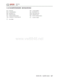 2015年北汽绅宝X65电路图 10.26-电动座椅系统电路图（基本版及舒适版）