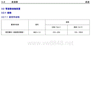 2014年吉利金刚维修手册 3.2-等速驱动轴装置