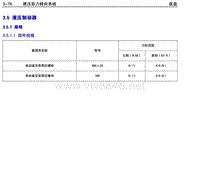 2014年吉利金刚维修手册 3.5-液压制动器