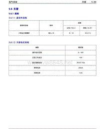 2014年吉利金刚维修手册 5.6-天窗