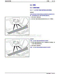 2014年吉利金刚维修手册 6.2-内饰