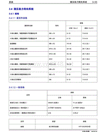 2014年吉利金刚维修手册 3.4-液压助力转向系统