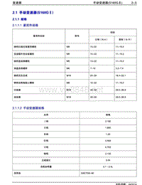 2014年吉利金刚维修手册 2.1-手动变速器1