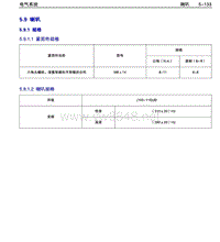 2014年吉利金刚维修手册 5.9-喇叭