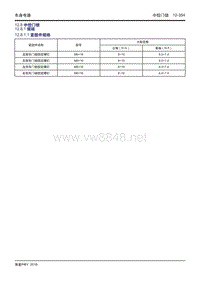 2016吉利帝豪PHEV12.08 中控门锁