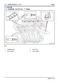 2016吉利帝豪PHEV 4G18发动机04 部件位置