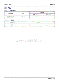 2016吉利帝豪PHEV12.12 喇叭